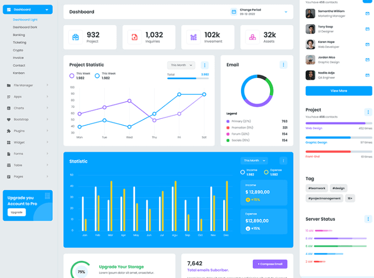 About BizBoard